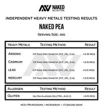 Cargar imagen en el visor de la galería, Naked Nutrition Proteína De Chícharo Aislado De Granjas
