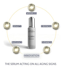Cargar imagen en el visor de la galería, Institut Esthederm Age Proteom Advanced Serum Longevity
