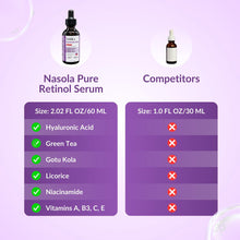 Cargar imagen en el visor de la galería, Nasola Suero De Retinol Reafirmante Puro Con Ácido
