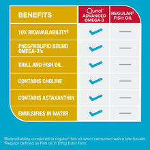 Cargar imagen en el visor de la galería, Qunol Complejo Avanzado De Krill Y Aceite De Pescado Omega 3
