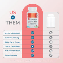 Cargar imagen en el visor de la galería, Wellness Extract Eannatto Tocotrienoles Suplementos De
