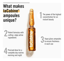 Cargar imagen en el visor de la galería, Lacabine Pure Retinol Ampolla Serum Con Retinol Puro Para Un
