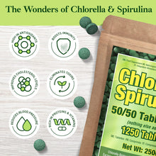 Cargar imagen en el visor de la galería, Chlorella Spirulina En Polvo
