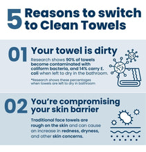 Cargar imagen en el visor de la galería, Clean Skin Club Clean Toallas Xl   1ª Toalla Facial
