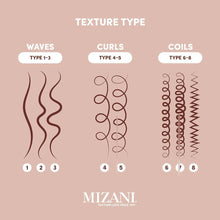 Cargar imagen en el visor de la galería, Mizani 25 Benefit Miracle Milk Acondicionador Sin Enjuague
