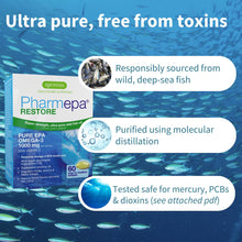 Cargar imagen en el visor de la galería, Pharmepa Restore 1000mg Pure Epa Fish Oil High Absorption
