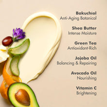 Cargar imagen en el visor de la galería, Ebanel Crema Hidratante Facial Con 2.5% De Retinol Con
