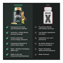Cargar imagen en el visor de la galería, Superbonsai Super Recovery Capsules For Post Celebration And
