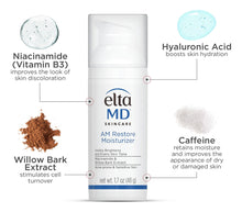 Cargar imagen en el visor de la galería, Eltamd Am Restore Face Moisturizer For Women And Men Light
