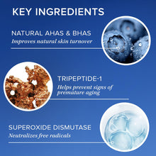 Cargar imagen en el visor de la galería, Is Clinical Crema Intensiva Juvenil. Crema Facial
