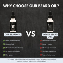 Cargar imagen en el visor de la galería, Stonefoot Farms Beard Oil Sandalwood &amp; Vanilla Moisturizes

