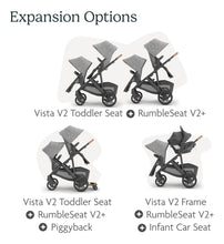 Cargar imagen en el visor de la galería, Uppababy Rumbleseat V2+ Segundo Asiento Inferior/compatible
