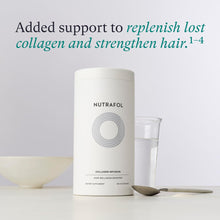 Cargar imagen en el visor de la galería, Nutrafol Suplemento Para El Crecimiento Del Cabello Para
