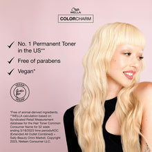 Cargar imagen en el visor de la galería, Wella Colorcharm Tonificadores Permanentes Líquidos Para

