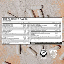Cargar imagen en el visor de la galería, Bare Performance Nutrition Strong Multivitamina | 30 Porciones | Bacopa + Ashwagandha + Vitaminas | Cognición Energía Sueño
