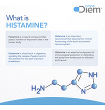 Cargar imagen en el visor de la galería, Omne Diem Histamine Digest Dao 30000 Hdu 120 Caps Enzima
