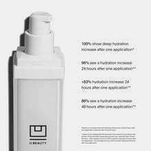 Cargar imagen en el visor de la galería, U Beauty The Super Hydrator Crema Hidratante De Piel De
