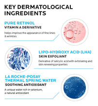 Cargar imagen en el visor de la galería, La Roche-Posay Redermic R Crema Antiedad con Retinol Piel Sensible
