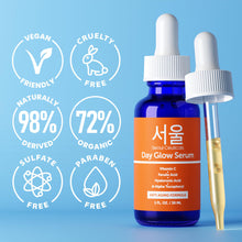 Cargar imagen en el visor de la galería, Seoulceuticals Suéro Vitamina C + Ácido Hialurónico | K-Beauty Antiedad
