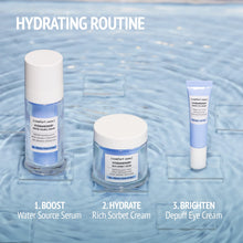 Cargar imagen en el visor de la galería, [comfort Zone ] Hydramemory Depuff Eye Cream   Crema
